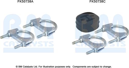 BM Catalysts FK50738 - Монтажний комплект, труба вихлопного газу autocars.com.ua