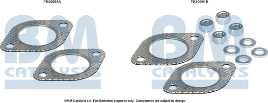 BM Catalysts FK50991 - Монтажний комплект, труба вихлопного газу autocars.com.ua