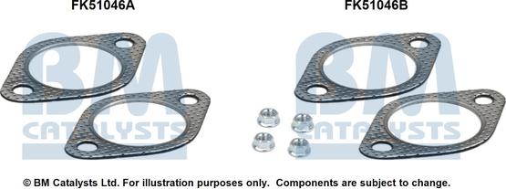 BM Catalysts FK51046 - Монтажний комплект, труба вихлопного газу autocars.com.ua