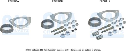 BM Catalysts FK70001 - Монтажний комплект, труба вихлопного газу autocars.com.ua