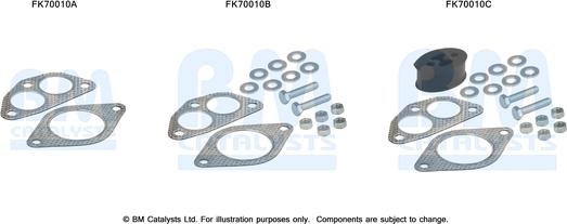 BM Catalysts FK70010 - Монтажний комплект, труба вихлопного газу autocars.com.ua