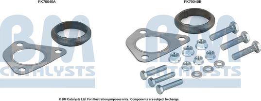 BM Catalysts FK70040 - Монтажний комплект, труба вихлопного газу autocars.com.ua