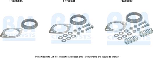 BM Catalysts FK70063 - Монтажний комплект, труба вихлопного газу autocars.com.ua