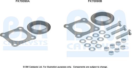 BM Catalysts FK70090 - Монтажный комплект, труба выхлопного газа avtokuzovplus.com.ua