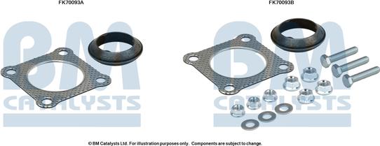 BM Catalysts FK70093 - Монтажний комплект, труба вихлопного газу autocars.com.ua