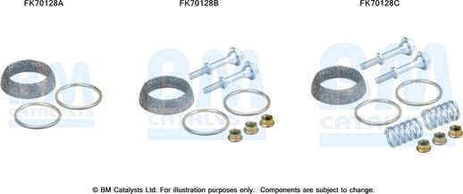 BM Catalysts FK70128 - Монтажний комплект, труба вихлопного газу autocars.com.ua
