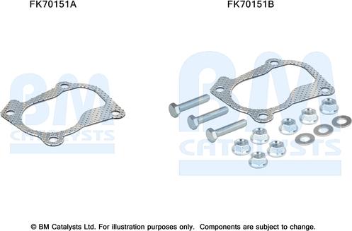 BM Catalysts FK70151 - Монтажний комплект, труба вихлопного газу autocars.com.ua