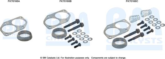 BM Catalysts FK70166 - Монтажний комплект, труба вихлопного газу autocars.com.ua