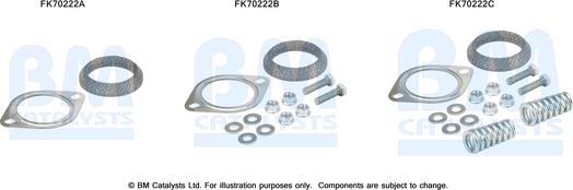 BM Catalysts FK70222 - Монтажний комплект, труба вихлопного газу autocars.com.ua