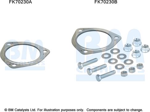 BM Catalysts FK70230 - Монтажний комплект, труба вихлопного газу autocars.com.ua