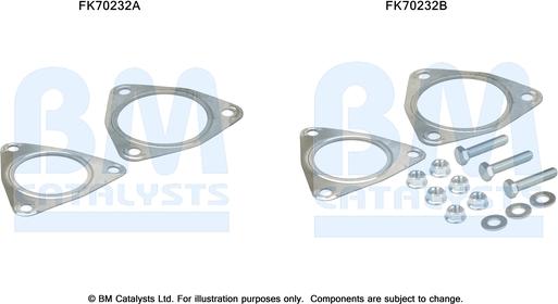 BM Catalysts FK70232 - Монтажний комплект, труба вихлопного газу autocars.com.ua