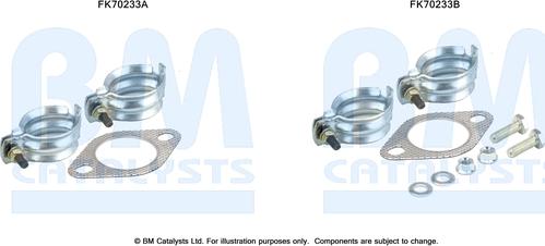 BM Catalysts FK70233 - Монтажний комплект, труба вихлопного газу autocars.com.ua