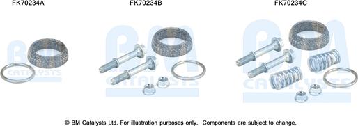 BM Catalysts FK70234 - Монтажний комплект, труба вихлопного газу autocars.com.ua