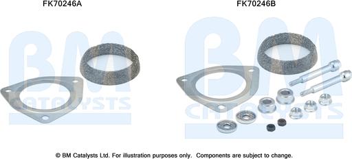 BM Catalysts FK70246 - Монтажный комплект, труба выхлопного газа avtokuzovplus.com.ua