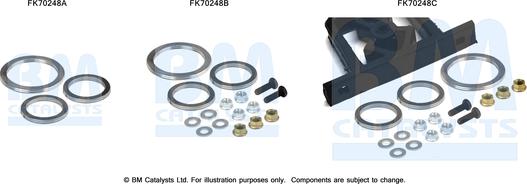 BM Catalysts FK70248 - Монтажний комплект, труба вихлопного газу autocars.com.ua