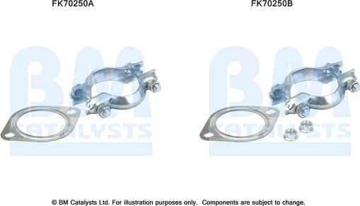 BM Catalysts FK70250 - Монтажний комплект, труба вихлопного газу autocars.com.ua