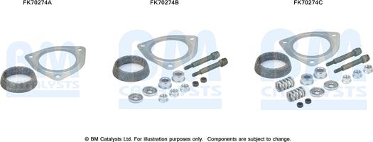 BM Catalysts FK70274 - Монтажний комплект, труба вихлопного газу autocars.com.ua