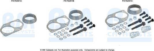 BM Catalysts FK70291 - Монтажний комплект, труба вихлопного газу autocars.com.ua