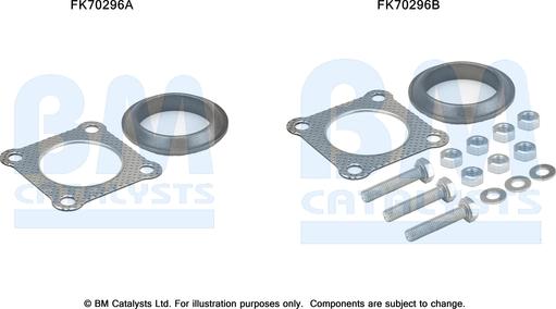 BM Catalysts FK70296 - Монтажный комплект, труба выхлопного газа autodnr.net