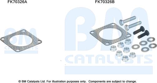 BM Catalysts FK70326 - Монтажний комплект, труба вихлопного газу autocars.com.ua