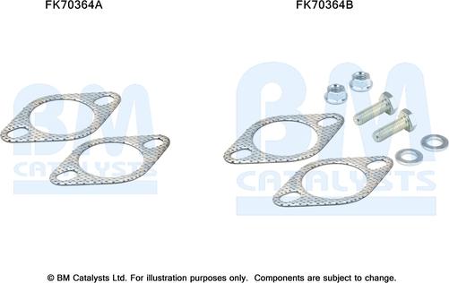 BM Catalysts FK70364 - Монтажний комплект, труба вихлопного газу autocars.com.ua