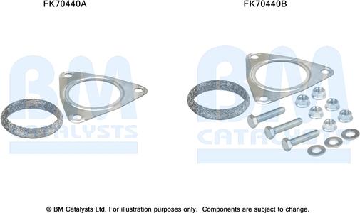 BM Catalysts FK70440 - Монтажний комплект, труба вихлопного газу autocars.com.ua