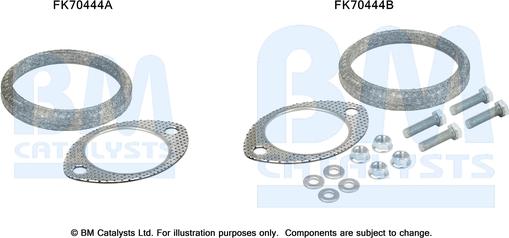 BM Catalysts FK70444 - Монтажний комплект, труба вихлопного газу autocars.com.ua