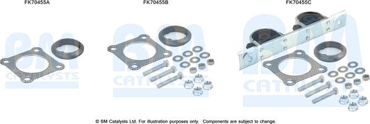 BM Catalysts FK70455 - Монтажный комплект, труба выхлопного газа avtokuzovplus.com.ua