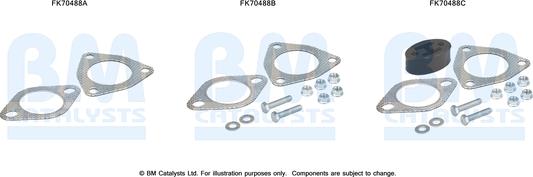 BM Catalysts FK70488 - Монтажний комплект, труба вихлопного газу autocars.com.ua