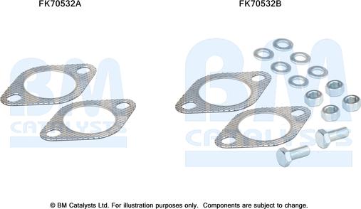 BM Catalysts FK70532 - Монтажний комплект, труба вихлопного газу autocars.com.ua