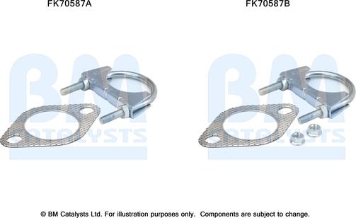 BM Catalysts FK70587 - Монтажний комплект, труба вихлопного газу autocars.com.ua