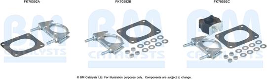 BM Catalysts FK70592 - Монтажний комплект, труба вихлопного газу autocars.com.ua