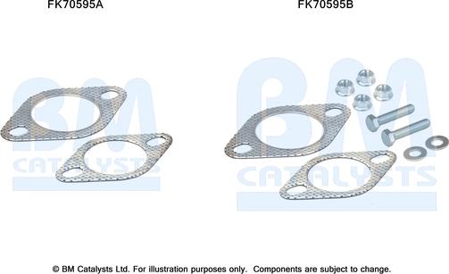BM Catalysts FK70595 - Монтажний комплект, труба вихлопного газу autocars.com.ua