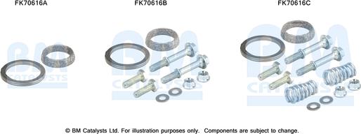 BM Catalysts FK70616 - Монтажний комплект, труба вихлопного газу autocars.com.ua