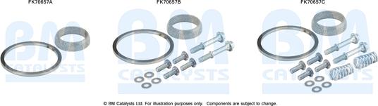 BM Catalysts FK70657 - Монтажний комплект, труба вихлопного газу autocars.com.ua