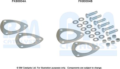 BM Catalysts FK80004 - Монтажний комплект, каталізатор autocars.com.ua
