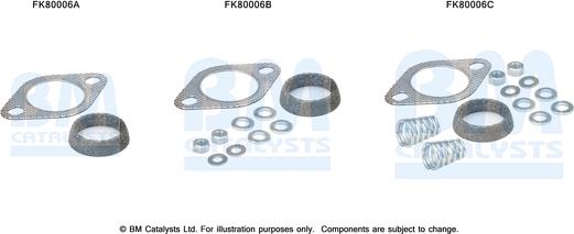 BM Catalysts FK80006 - Монтажний комплект, каталізатор autocars.com.ua