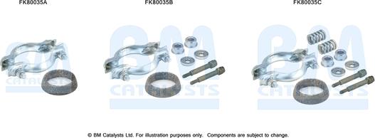 BM Catalysts FK80035 - Монтажний комплект, каталізатор autocars.com.ua