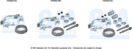 BM Catalysts FK80073 - Монтажний комплект, каталізатор autocars.com.ua