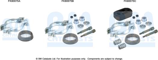 BM Catalysts FK80075 - Монтажний комплект, каталізатор autocars.com.ua