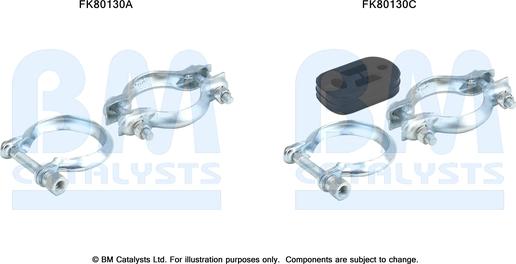 BM Catalysts FK80130 - Монтажний комплект, каталізатор autocars.com.ua