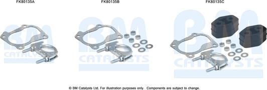 BM Catalysts FK80135 - Монтажний комплект, каталізатор autocars.com.ua