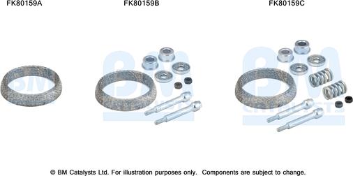 BM Catalysts FK80159 - Монтажний комплект, каталізатор autocars.com.ua