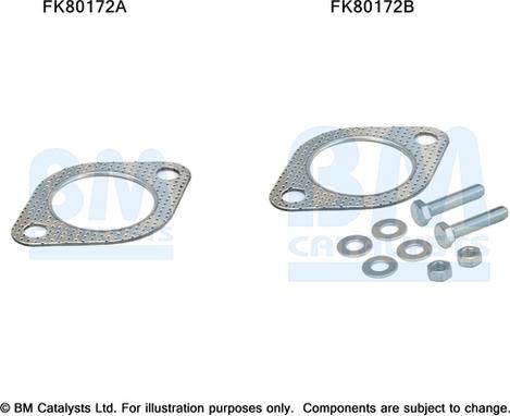 BM Catalysts FK80172 - Монтажний комплект, каталізатор autocars.com.ua