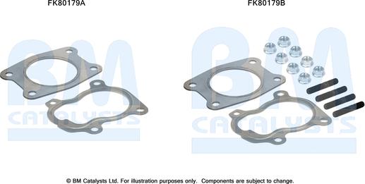 BM Catalysts FK80179 - Монтажный комплект, катализатор avtokuzovplus.com.ua