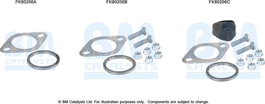 BM Catalysts FK80206 - Монтажный комплект, катализатор avtokuzovplus.com.ua