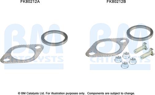 BM Catalysts FK80212 - Монтажний комплект, каталізатор autocars.com.ua