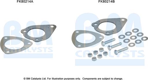 BM Catalysts FK80214 - Монтажний комплект, каталізатор autocars.com.ua