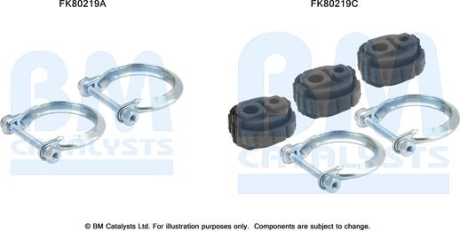 BM Catalysts FK80219 - Монтажний комплект, каталізатор autocars.com.ua