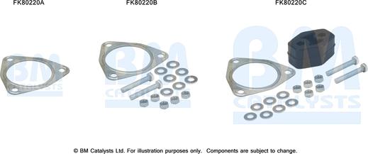 BM Catalysts FK80220 - Монтажний комплект, каталізатор autocars.com.ua